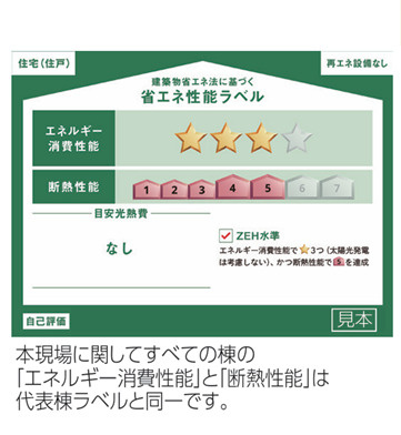 ハートフルタウン／北区清水新地1丁目699番／A号棟の省エネ性能ラベル