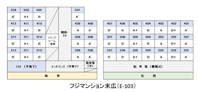 フジマンション末広　E-103のその他