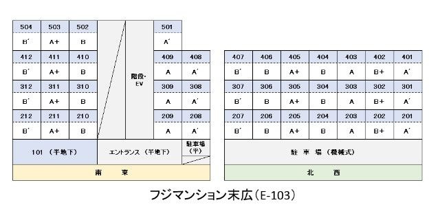 フジマンション末広　E-103のその他