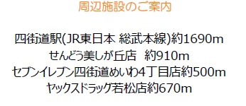四街道市和良比の周辺