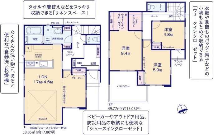 牛久市中央　5期　新築戸建ての間取り|間取り図です♪
実際の空間の広さや陽当たり、風通しなどは現地でご確認できます♪