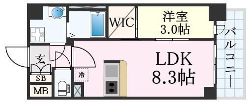 MAXIVCROS江坂