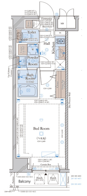 コンシェリア目黒 ＴＨＥ ＲＥＳＩＤＥＮＣＥ