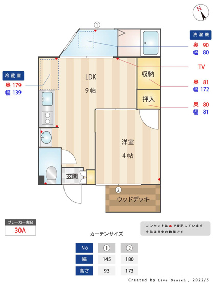 【その他】 | フローレンス野間