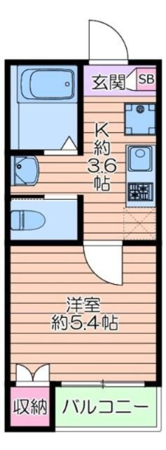 江戸川区北小岩３丁目のアパート