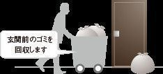 プレサンス　ロジェ　名駅南のロビー