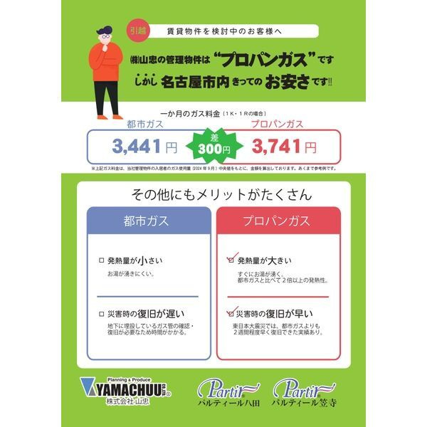 パルティール笠寺のその他