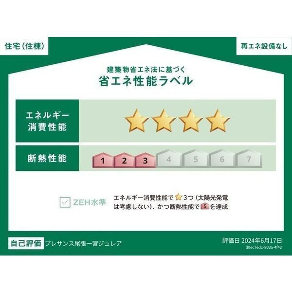 プレサンス尾張一宮ジュレアの外観パース|人気レジデンスシリーズの新築です♪