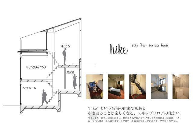 ｈｉｋｅ（ハイク）～ｓｋｉｐ　ｆｌｏｏｒ　ｔｅｒｒａｃｅ　ｈｏｕｓｅ～のその他|断面図 
