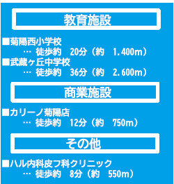 仲介手数料不要　よかタウンBloom菊陽町大字津久礼14期【菊陽西小・武蔵ヶ丘中】の周辺
