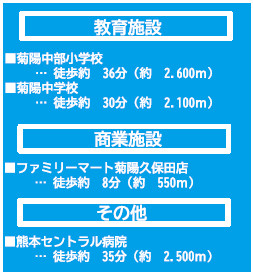 仲介手数料不要　よかタウンBloom菊陽町大字久保田７期【菊陽中部小・菊陽中】の周辺