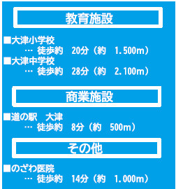 仲介手数料不要　よかタウンBloom・For:Ｍ大津町大字引水８期【大津小・大津中】の周辺