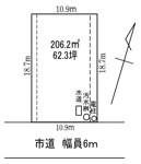 新潟市北区太夫浜新町1丁目206　売地　右側の画像