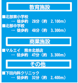 仲介手数料不要　よかタウンBloom北区梶尾町９期【北部東小・北部中】の周辺|内装パターン