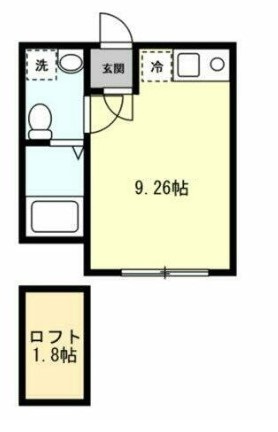 鎌倉市上町屋のアパート