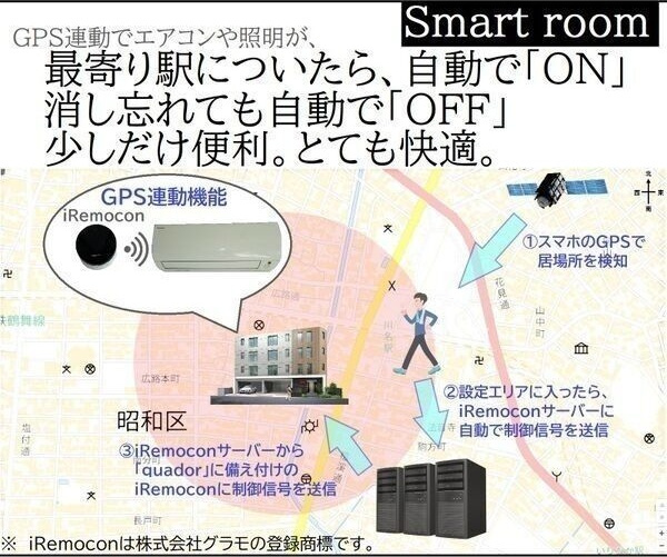 quador川名のその他