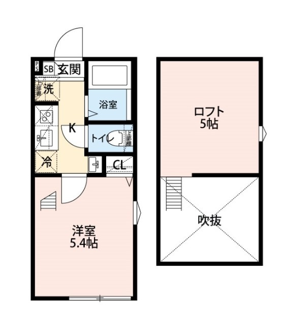 ペルラ小岩の間取り