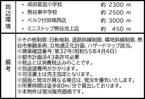 中古戸建　熊谷市池上825-3（期間限定現況販売）の構造・工法・仕様
