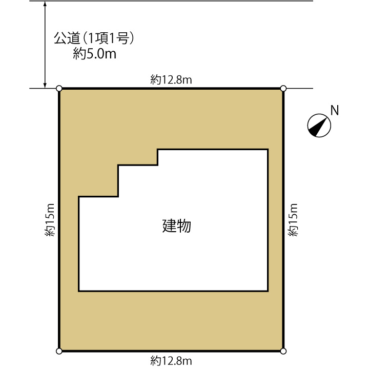 【土地図】