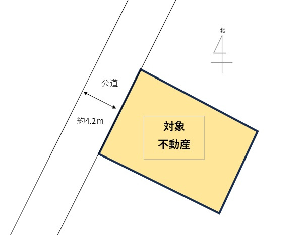 西区南観音４丁目