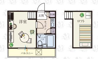 坂戸市柳町のアパートの間取り