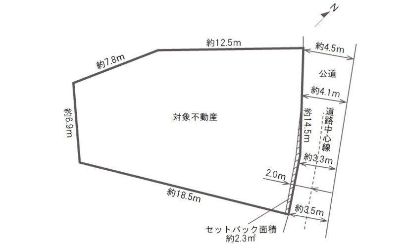 佐伯区五日市１丁目
