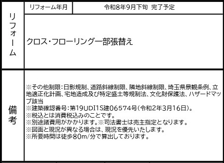 中古戸建　熊谷市玉井306-6（リフォーム住宅）の構造・工法・仕様