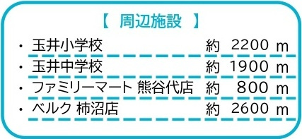 中古戸建　熊谷市玉井306-6（リフォーム住宅）の周辺