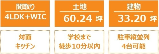 中古戸建　深谷市上野台2939-8（期間限定現況販売）の構造・工法・仕様