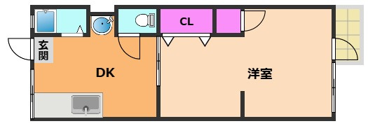 大協マンションの間取り