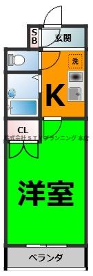 仲介手数料０円！ジュネス藤原の間取り