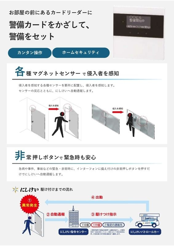 霧ケ丘コーポラスのその他