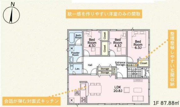 藤岡市岡之郷第３（全6棟）2号棟の間取り