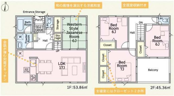 藤岡市岡之郷第３（全6棟）5号棟