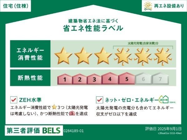 エレガンシアのその他