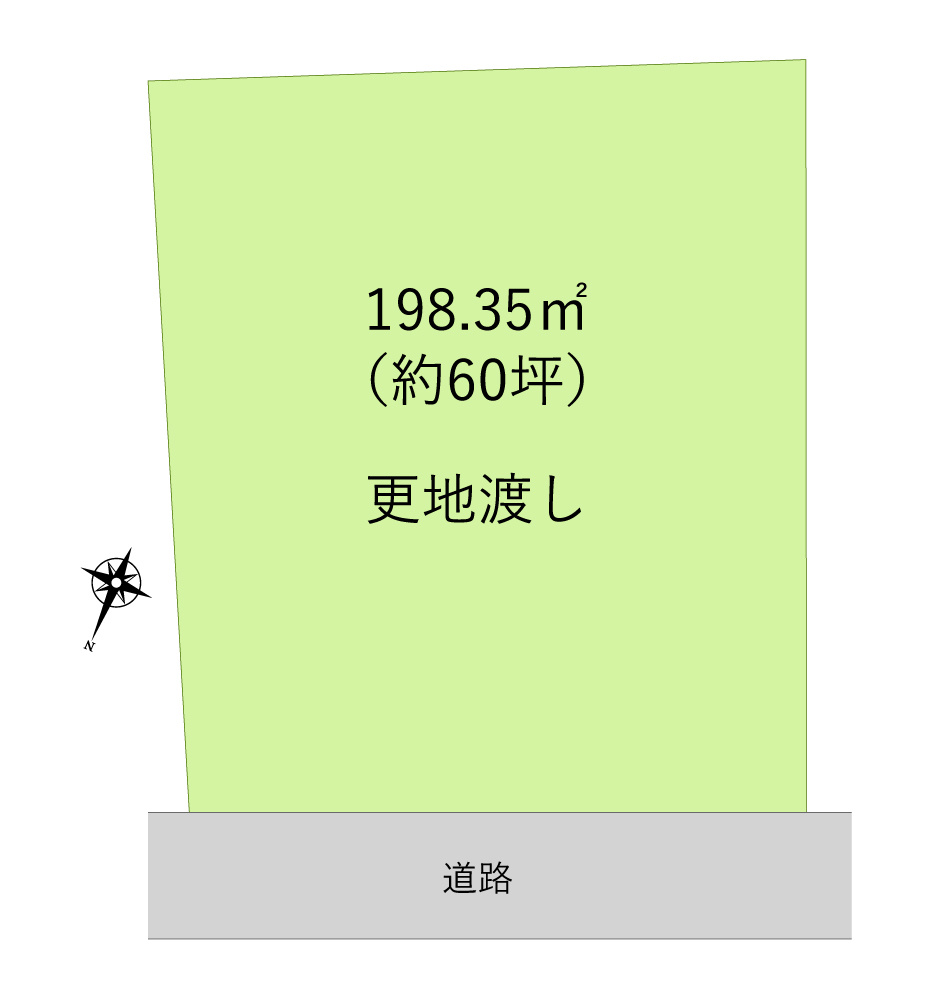川越市寿町１丁目の売地