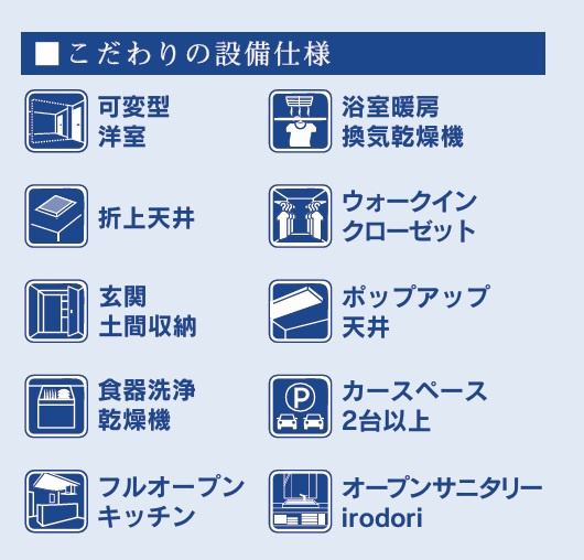 上田東町新築戸建　1号棟のその他