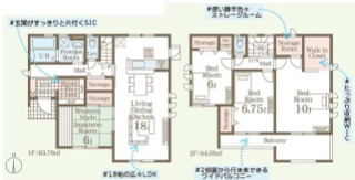 リーブルガーデンS第17渋川金井　5号棟の間取り|収納充実♪南向きの4LDKで陽当たり良好な間取りです！
土地面積380.01㎡、建物面積128.35㎡で十分な広さです！