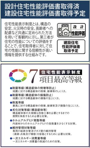 横浜市旭区今宿西町 新築戸建て【仲介手数料無料】