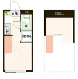 【間取り】 | Ｌｕａｎａ蒲田　 | 間取りです。