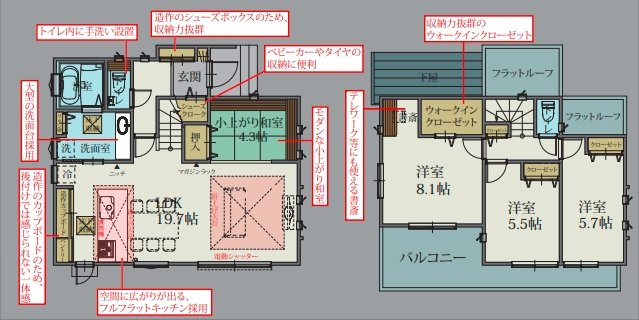 三芳町藤久保第26期の画像