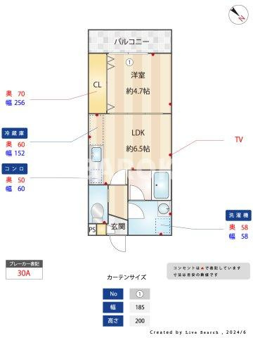 グランドライン那の川