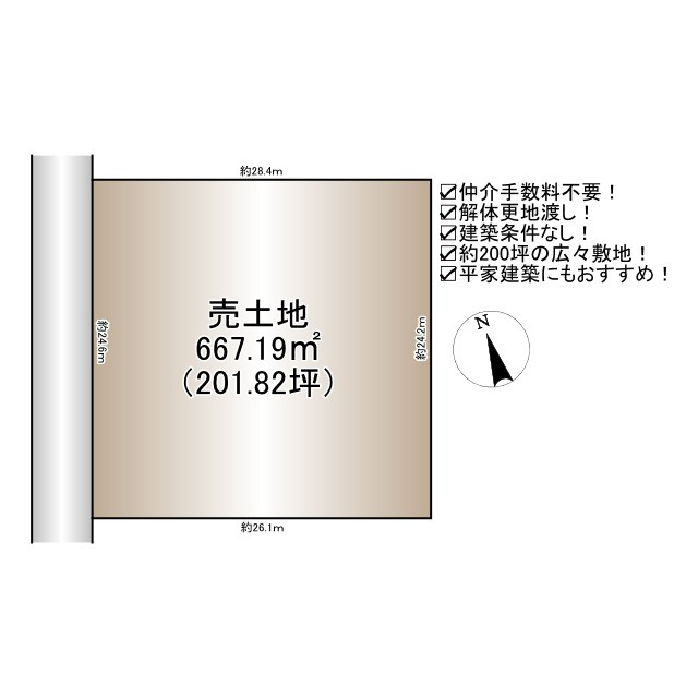 【土地図】の画像