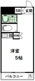 センチュリー野方の画像