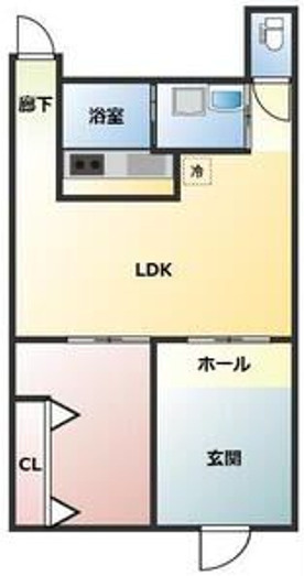 中村マンションの間取り
