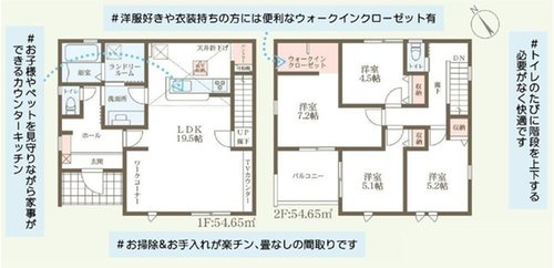 リーブルガーデン　倉敷市連島町鶴新田【第19】【仲介手数料無料】