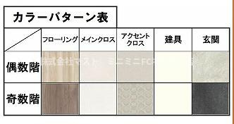 スプランディッド梅田北の区画図