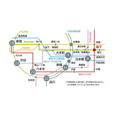 【その他】コンフォリア森下ＷＥＳＴ