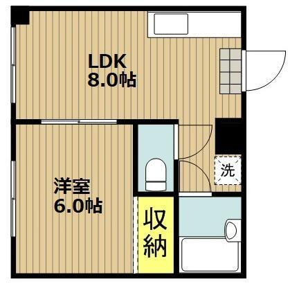 メヌエットオマタの間取り