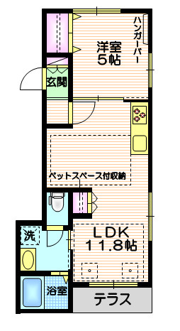 BlueForest下目黒の間取り|★角部屋２面採光★